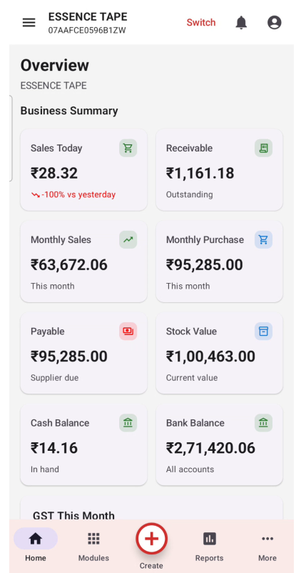 Ganak360 business dashboard